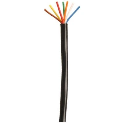 helmshardware3646665