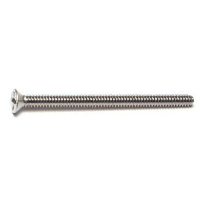 helmshardware4650019
