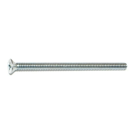 helmshardware4651247