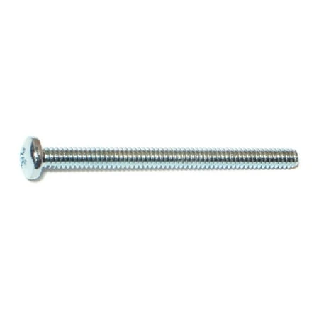 helmshardware4652056