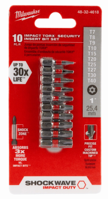 marfahardware4488197