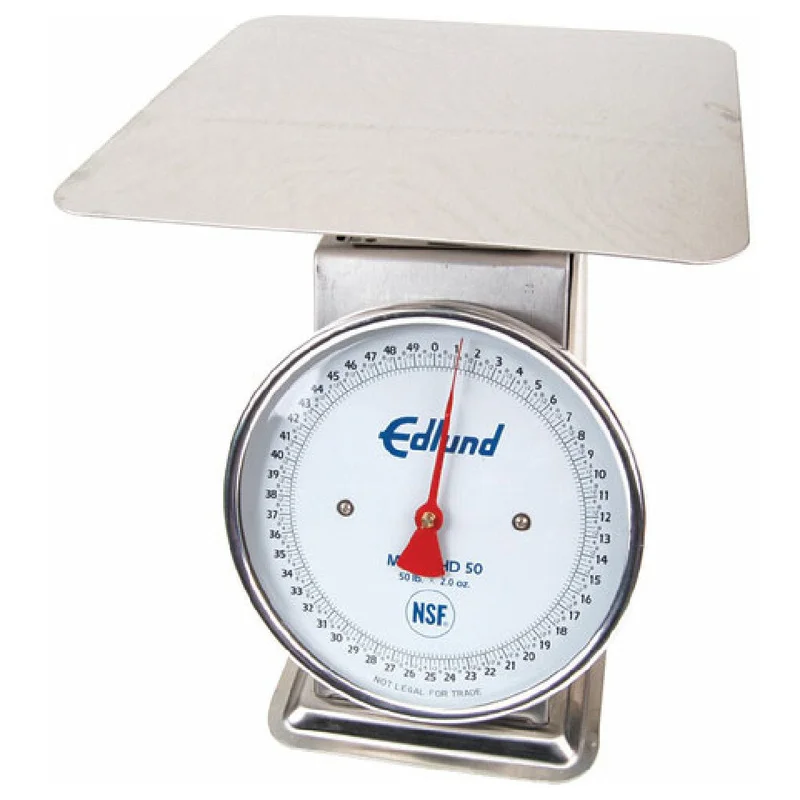 restaurantsupply-52039978